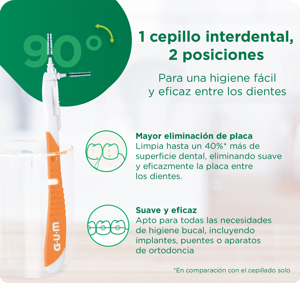 Caracteristicas del cepillo interdental bidireccional GUM BI-DIRECTION