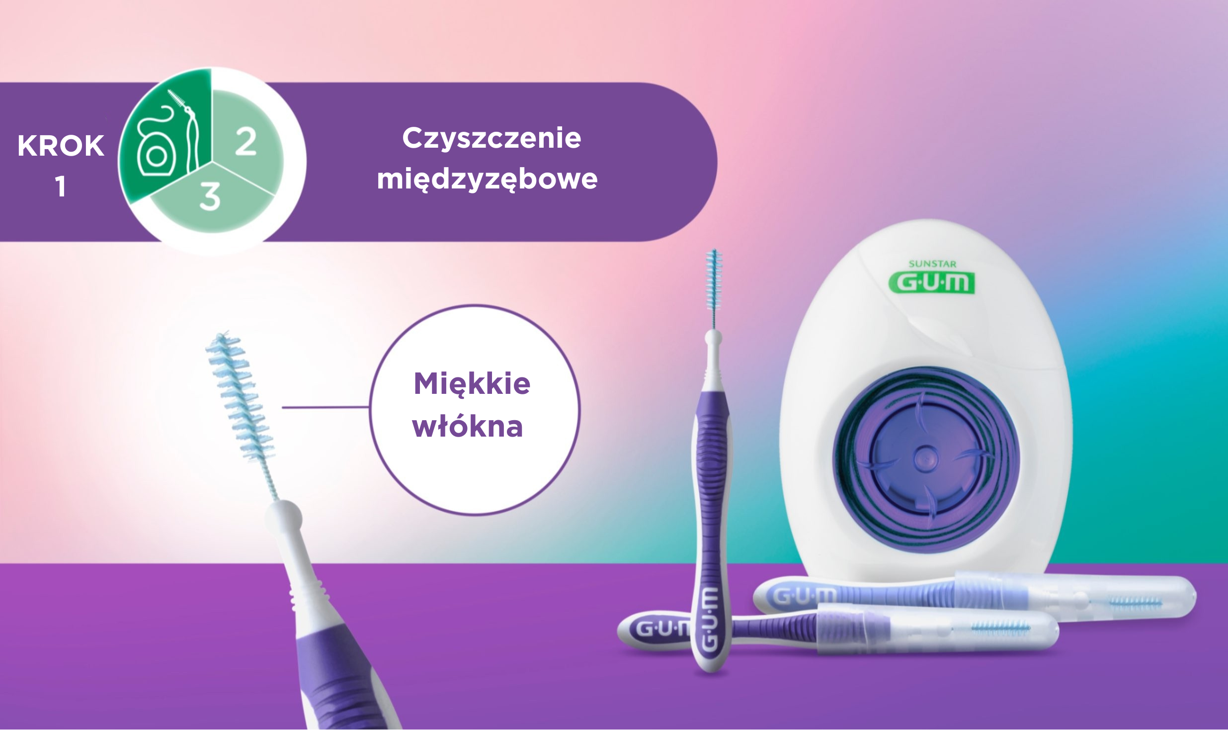 GUM® ORTHO floss, szczoteczki międzyzębowe GUM® TRAV-LER z ikoną przedstawiającą 3 kroki 