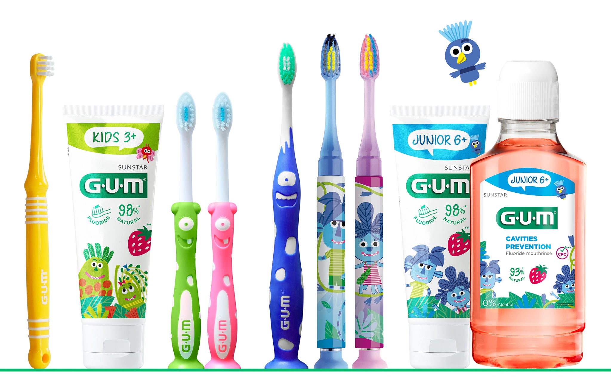 GUM Kinderzahnpflege Produktrange mit den GUM Jungle Buddies