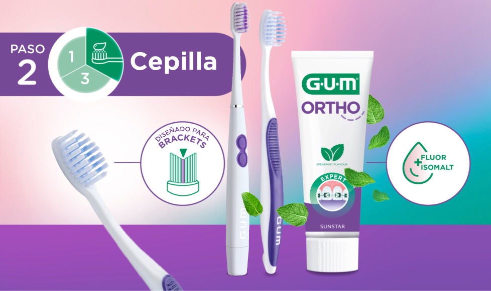 Cepillo de dientes GUM® ORTHO y GUM SONIC ORTHO y el gel dentífrico GUM ORTHO con un icono que muestra los 3 pasos 