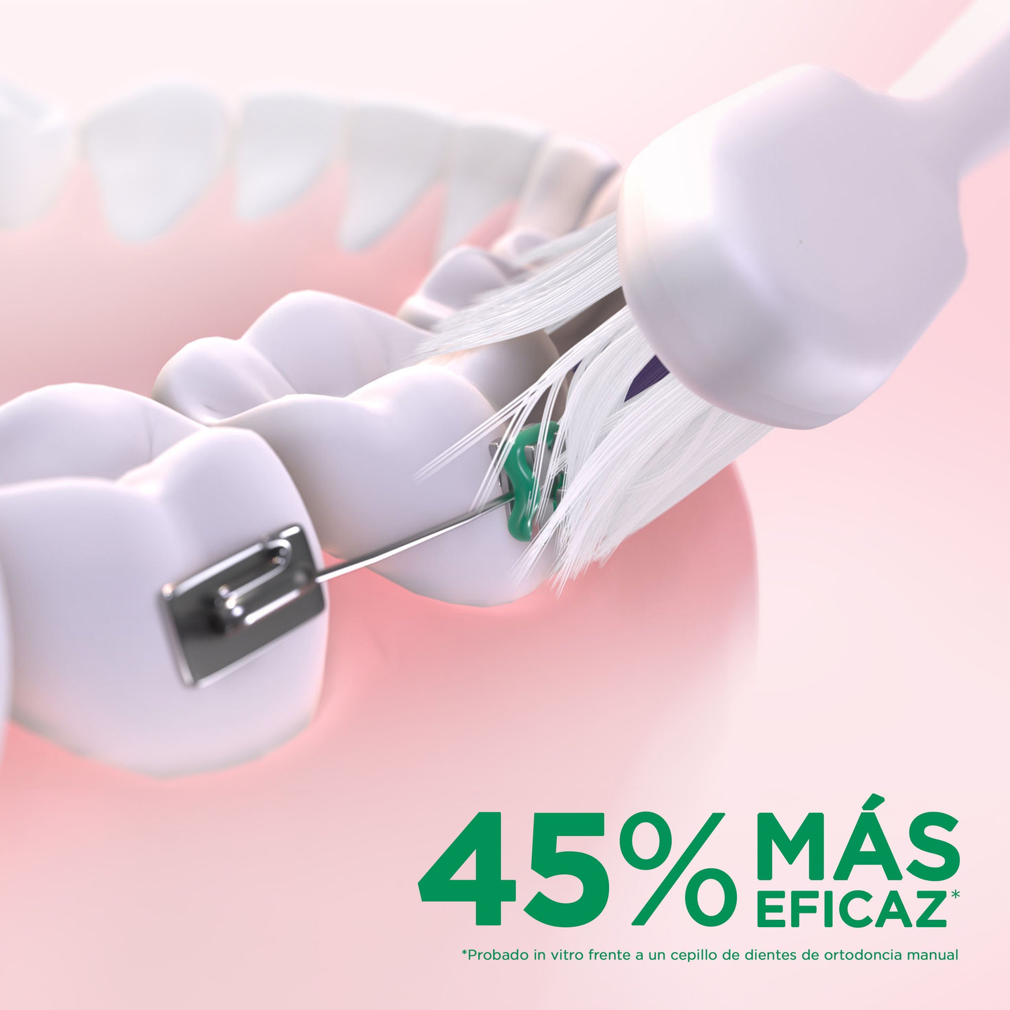 GUM SONIC ORTHO Blíster y recambio de cepillos de dientes
