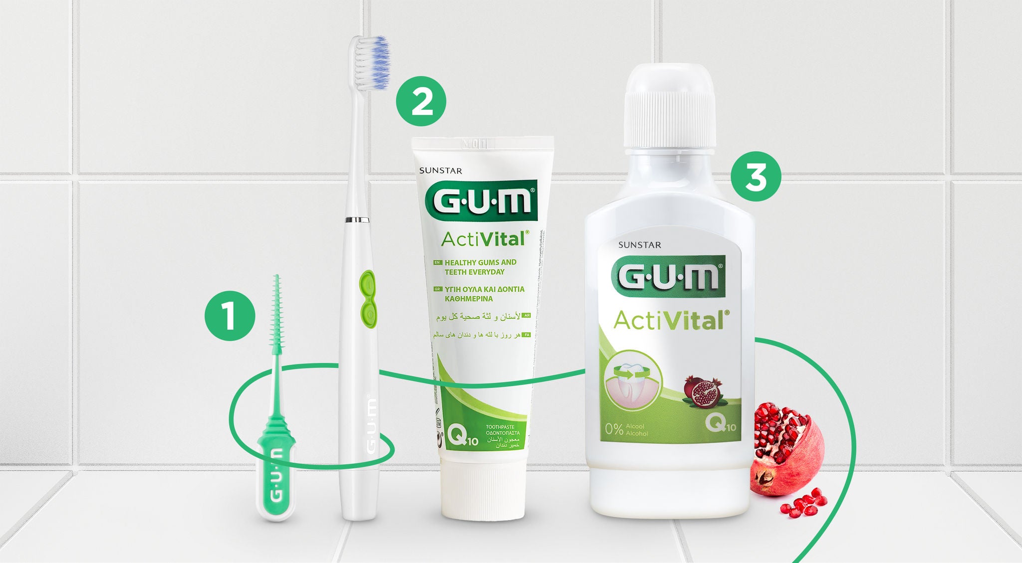 1. Palillo interdental GUM SOFT-PICKS MINT, 2. GUM SONIC Cepillo de dientes eléctrico y dentífrico ActiVital, 3. Colutorio GUM ActiVital