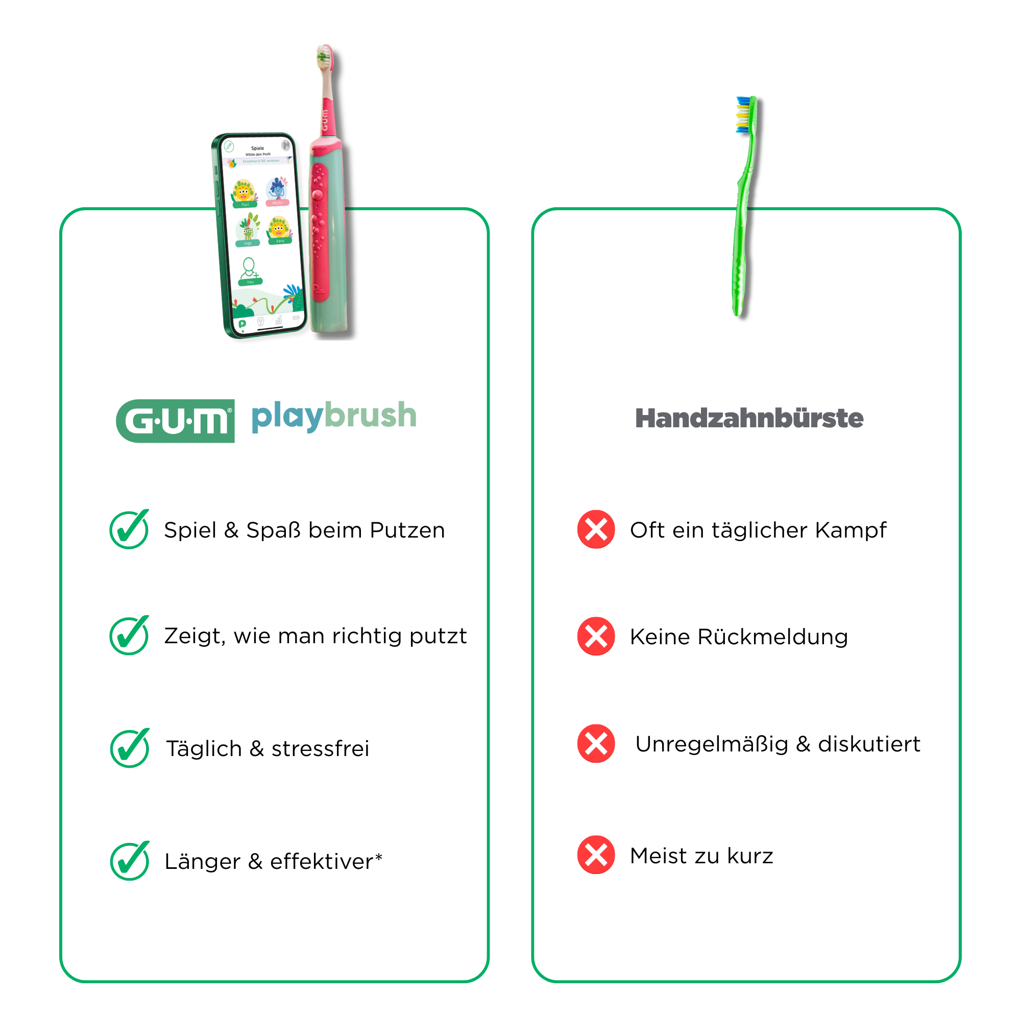 gum-playbrush-vs-manual
