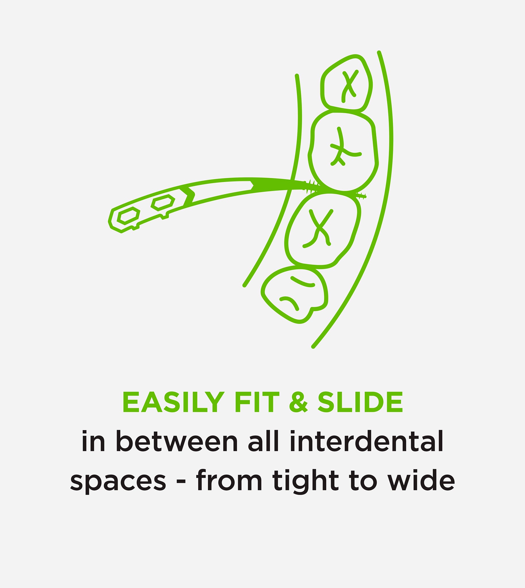 Easily fit and slide in between all interdental spaces - from tight to wide. 