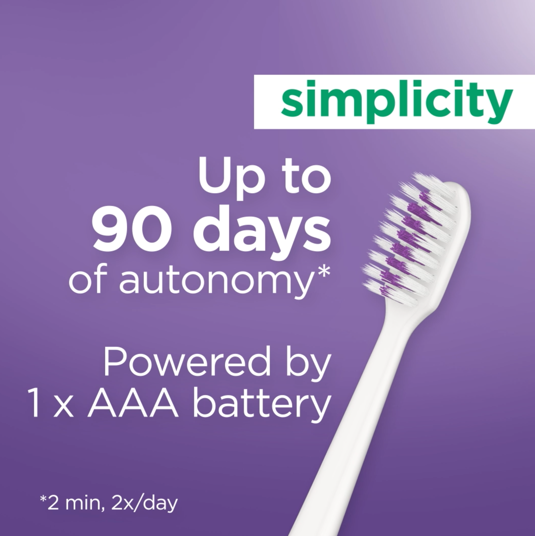 In-context-GUM-SONIC-ORTHO-TB-simplicity-up-to-90-days-autonomy.png
