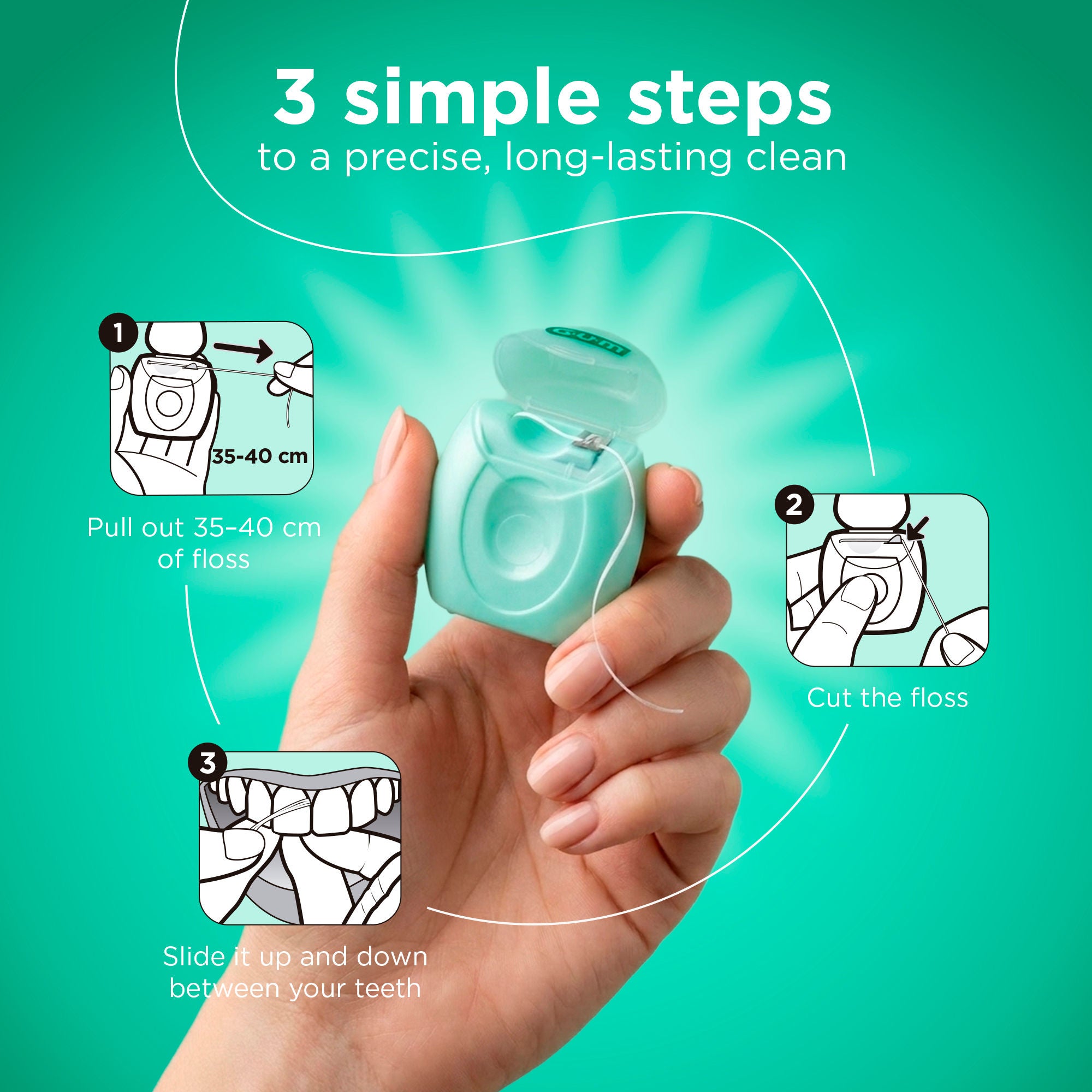 GUM® SLIM FLOSS in der Hand, zur Veranschaulichung der 3 Schritte