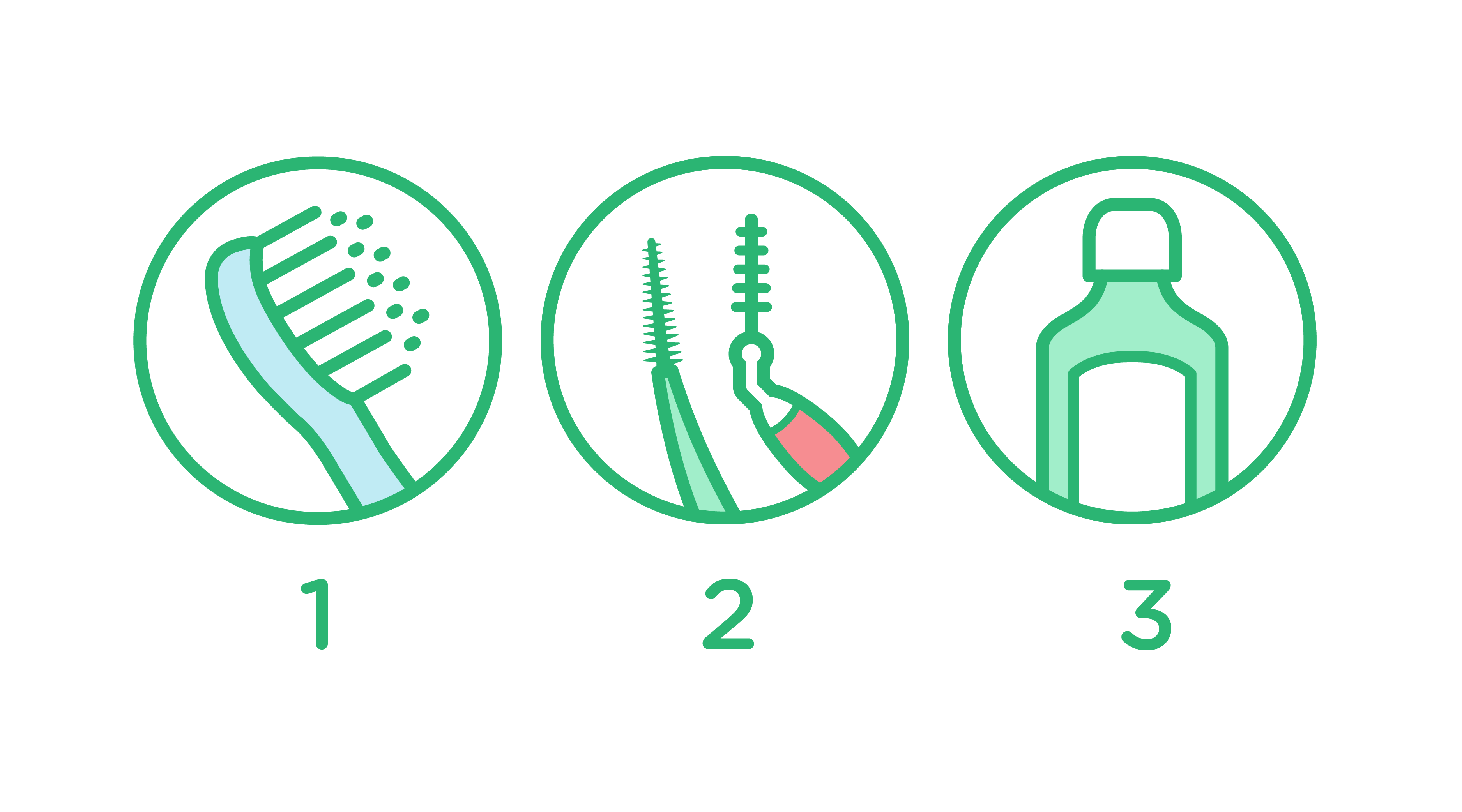 Drei Schritte für die optimale Mundgesundheit: Zähneputzen - Interdentalreinigen - Mundspülung verwenden