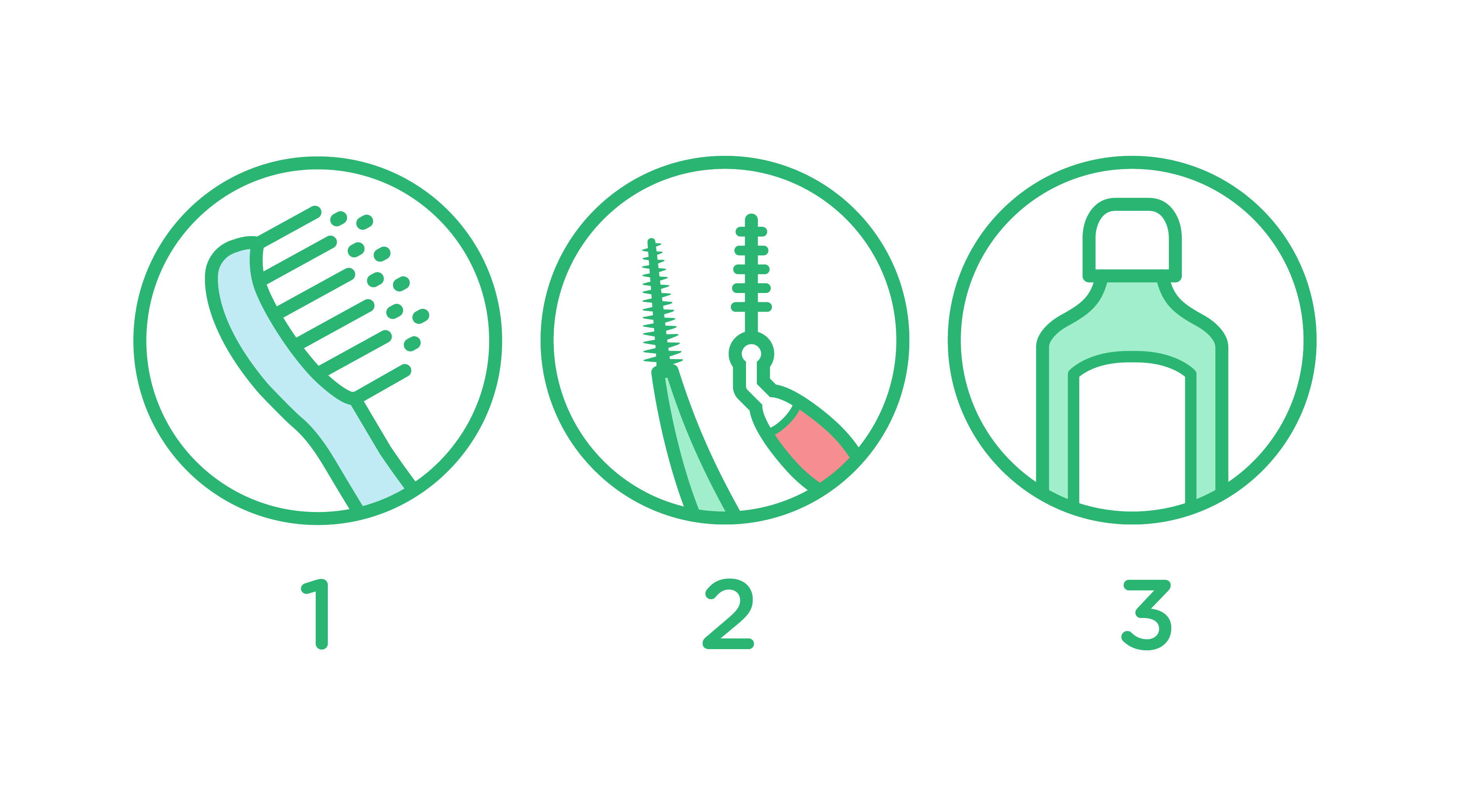 Illustration 1. Zähneputzen 2. Interdentalprodukt verwenden 3. Mundspülung verwenden