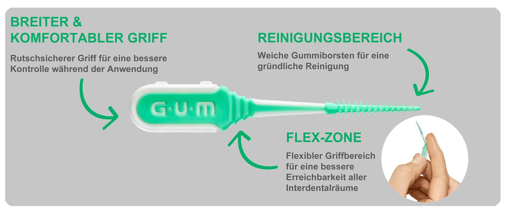 Produkt-Highlights GUM SOFT-PICKS COMFORT FLEX Zahnzwischenraumreiniger