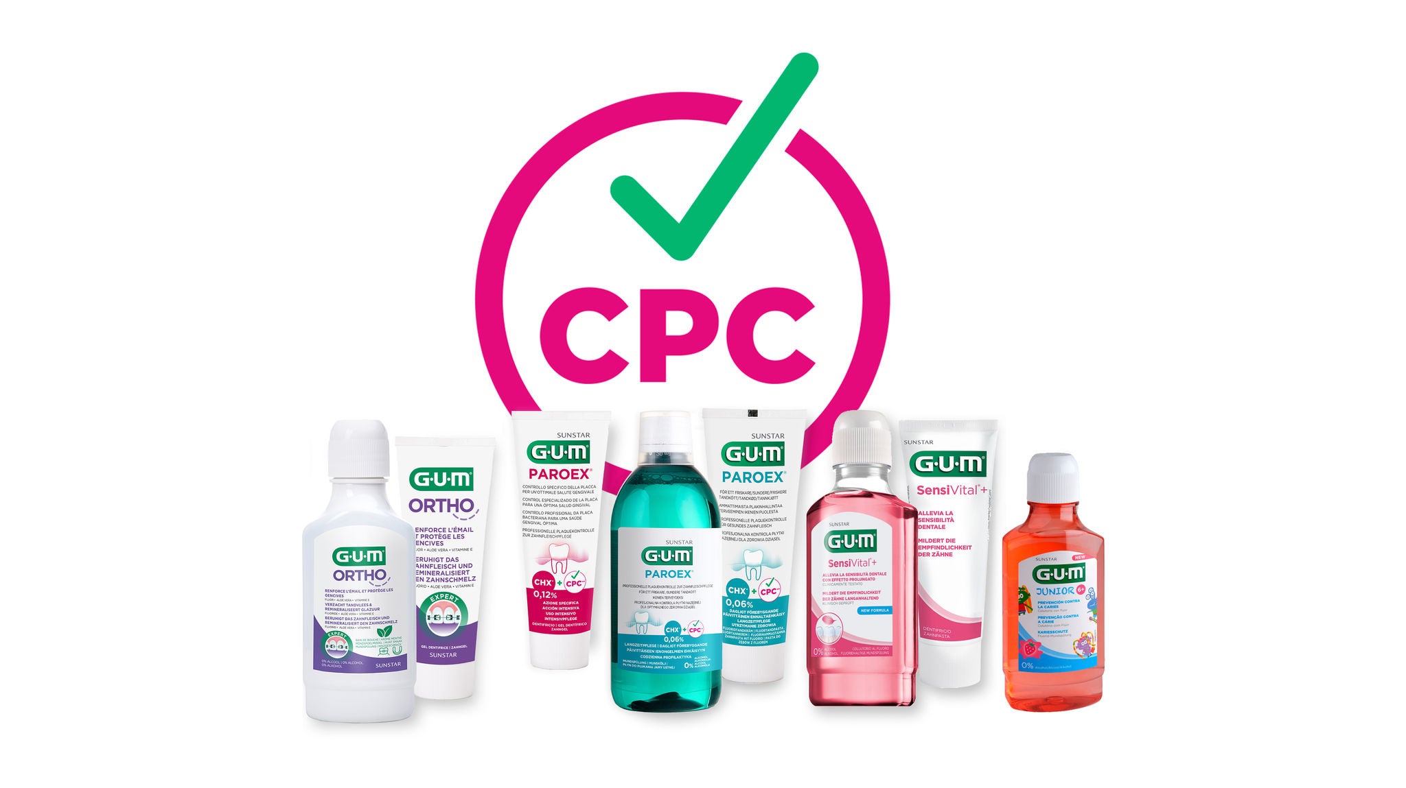 Mundspülung - Grundlage für eine bessere Mundgesundheit