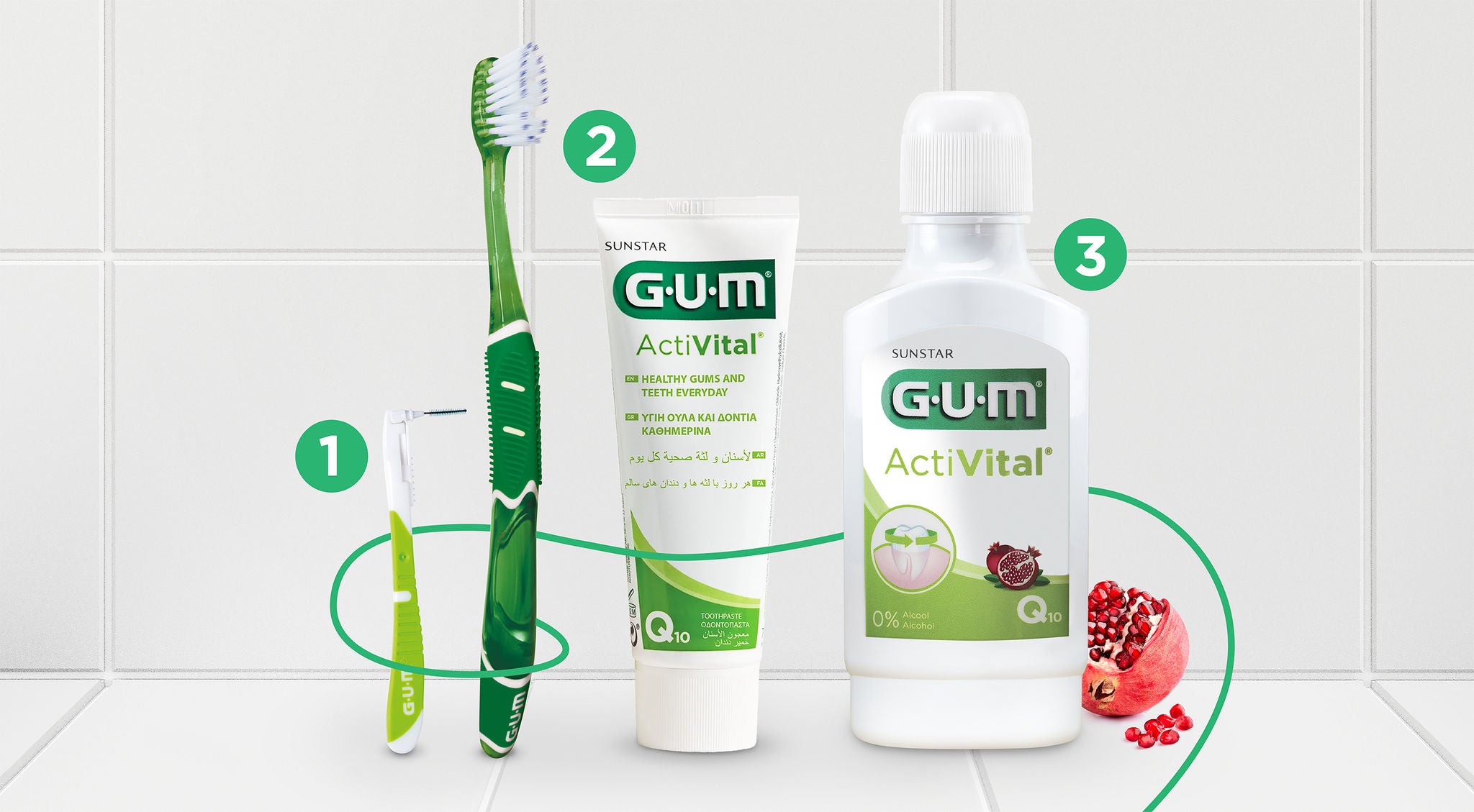 1. Cepillo interdental GUM BI-DIRECTION, 2- Cepillo de dientes GUM PRO y pasta de dientes ActiVital, 3. ActiVital Enjuague Bucal