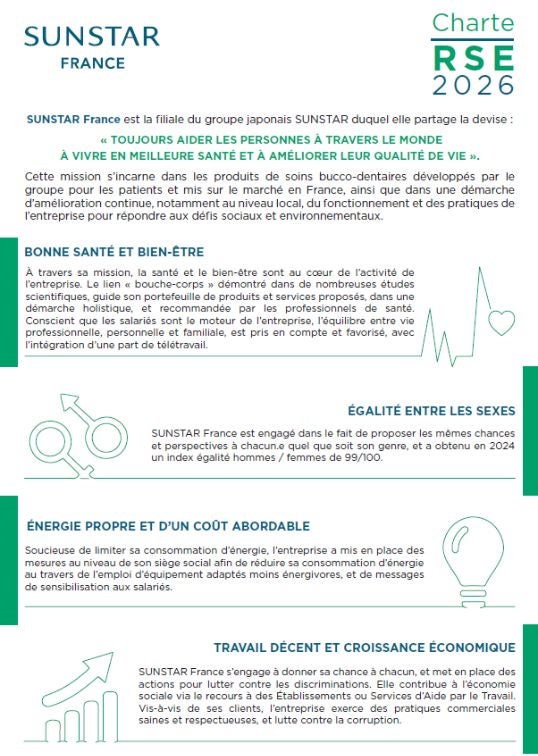 Charte RSE SUNSTAR France