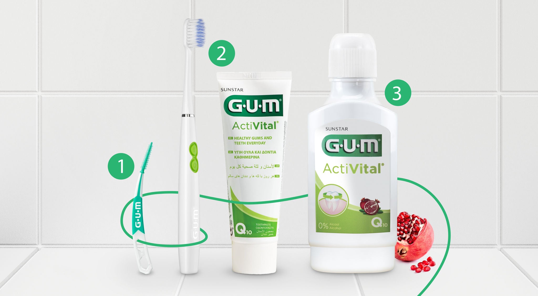 1. GUM SOFT-PICKS PRO interdental brush, 2. GUM SONIC Daily toothbrush and ActiVital Toohtpaste, GUM ActiVital Mouthwash