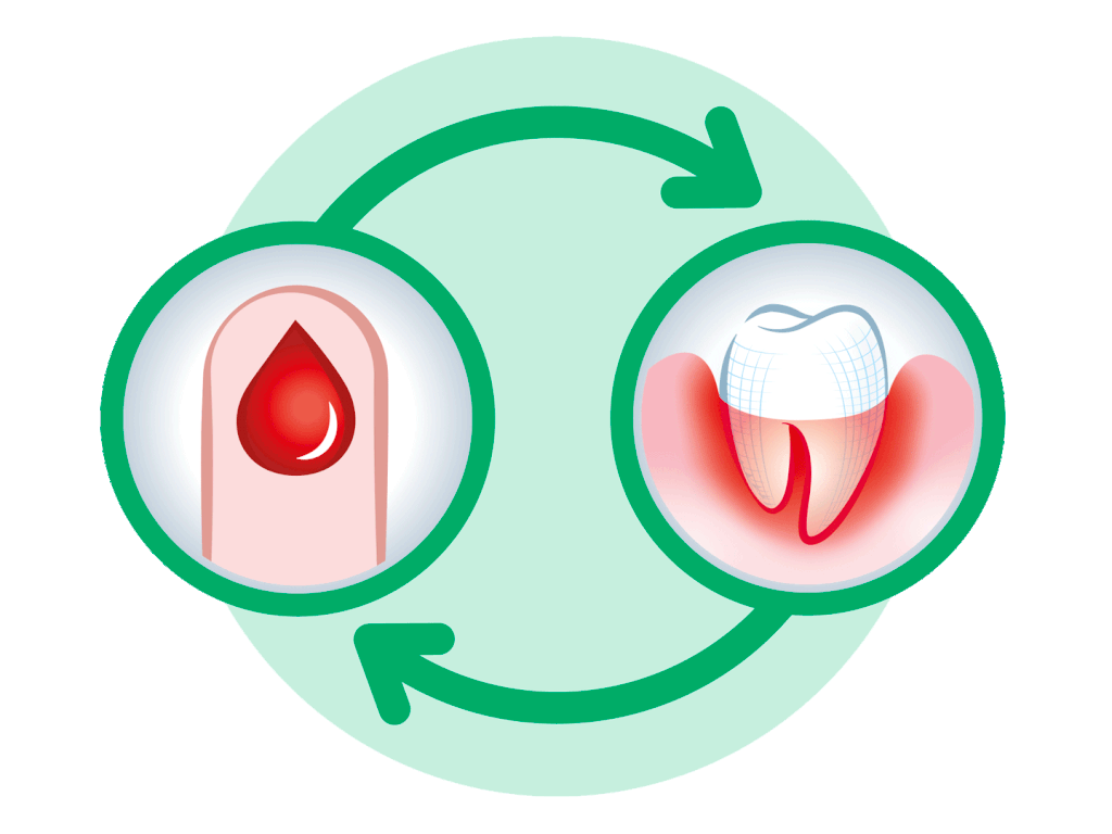 Bi-directional link between diabetes and oral health
