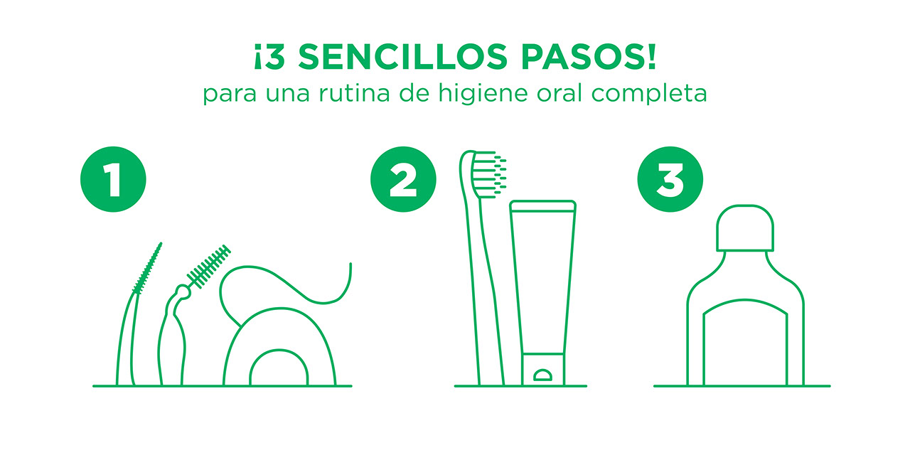 La mejor rutina de cuidado bucal qué hacer y en qué orden